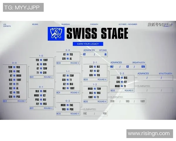 TES战队速度表现数据分析揭示其在比赛中的关键优势与策略调整
