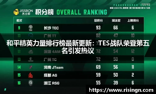 乐动体育官方网站